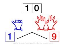 10-zerlegen-Tafelkarten.pdf